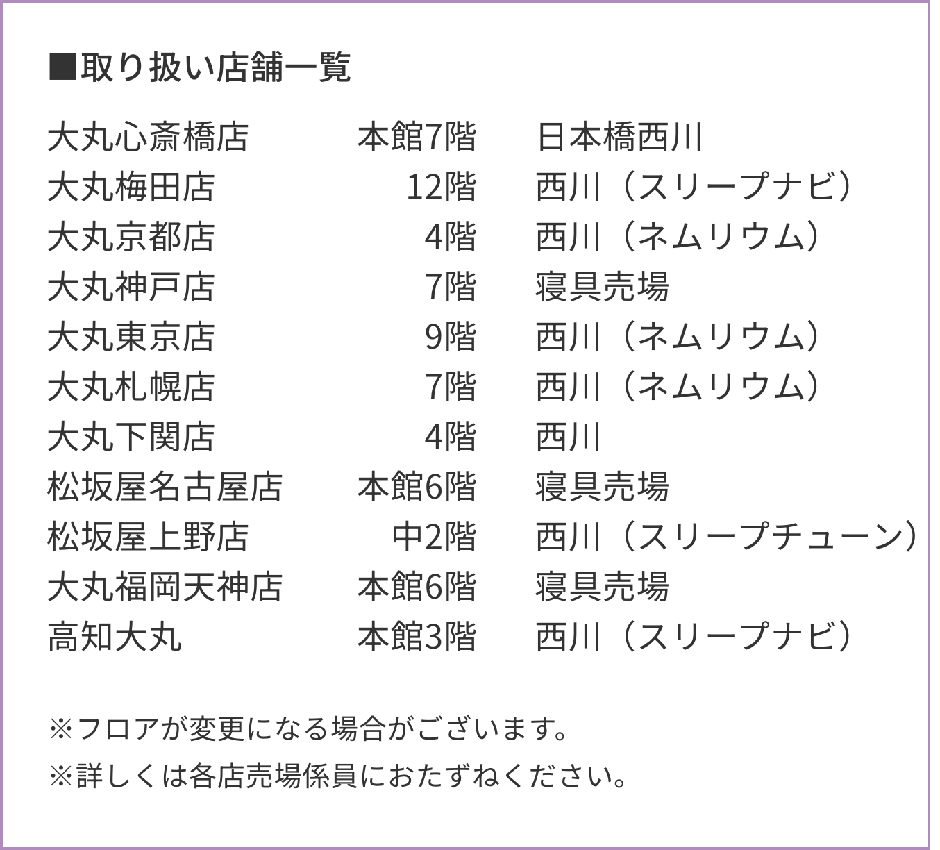 取り扱い店舗一覧