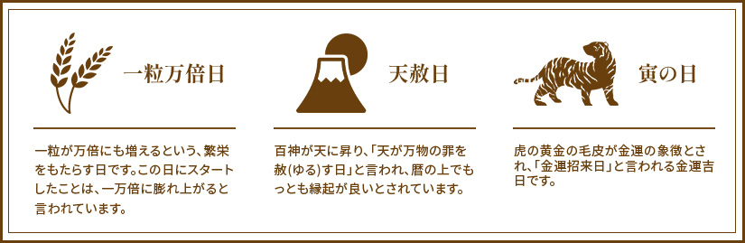 代表的な開運日の特徴について