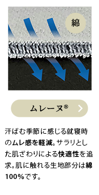 ムレーヌ