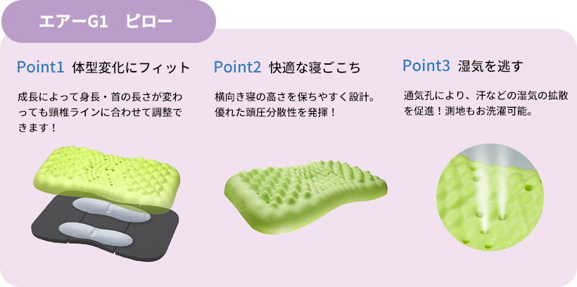 マットレス