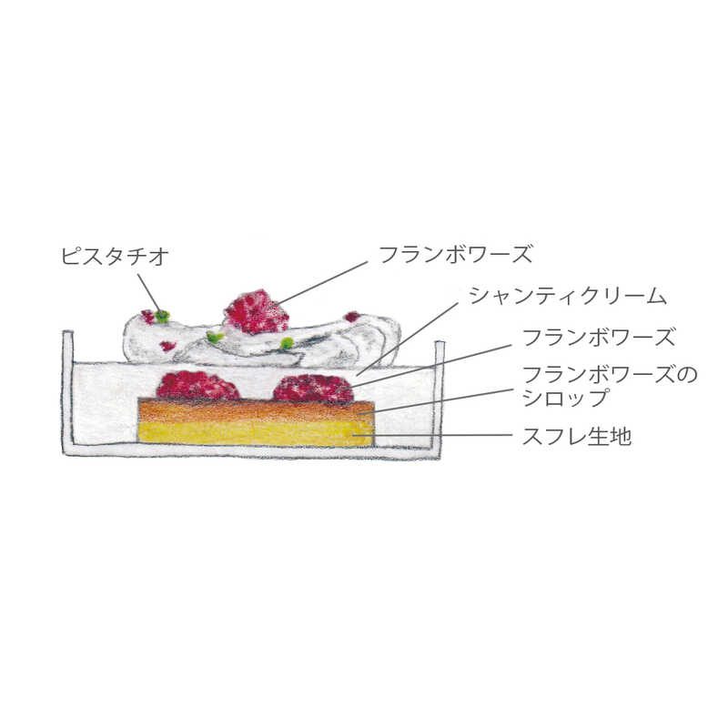 ランキングや新製品 ショートケーキ＆ショートケーキ 4P｜大丸松坂屋 ショコラ トリートメント