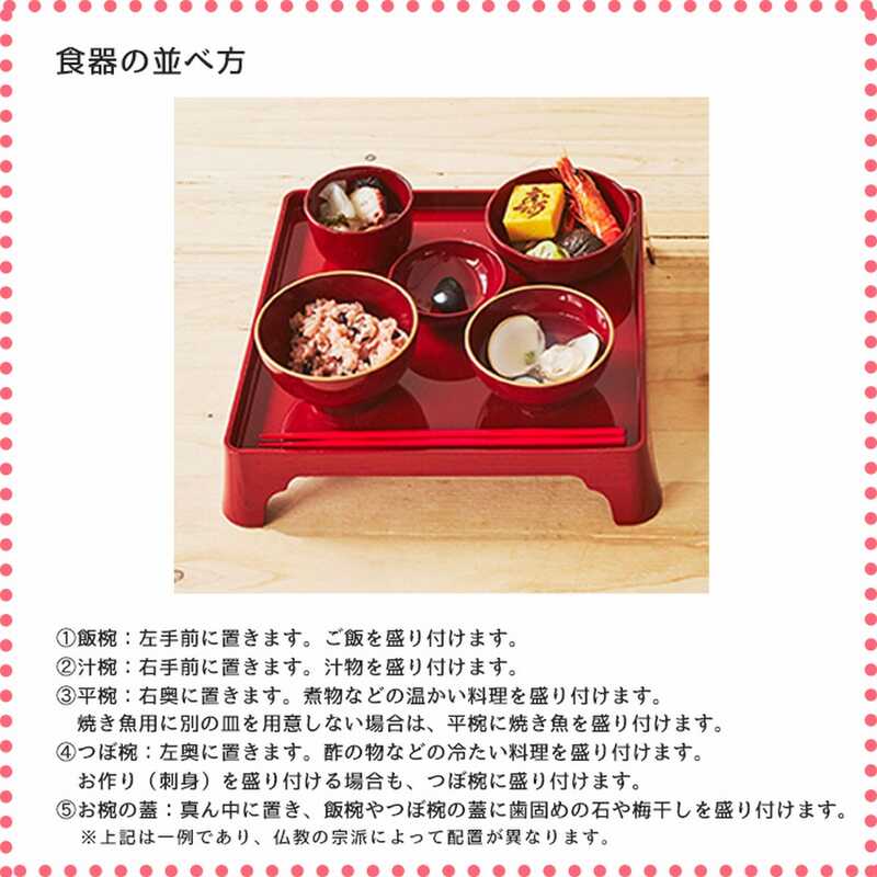 商い お食い初め 食器 女の子用