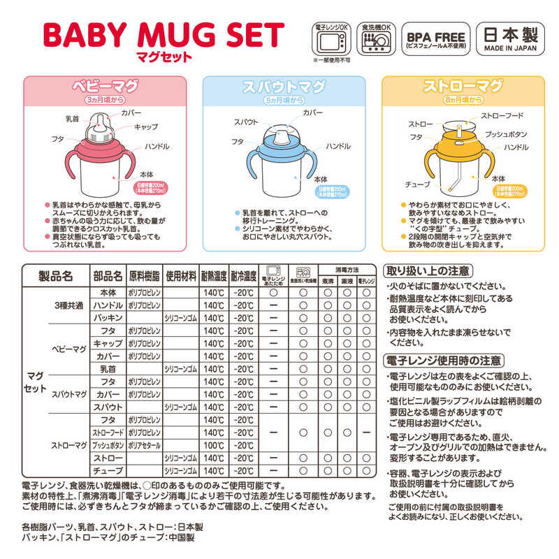 マグセット｜大丸松坂屋オンラインストア【公式通販】