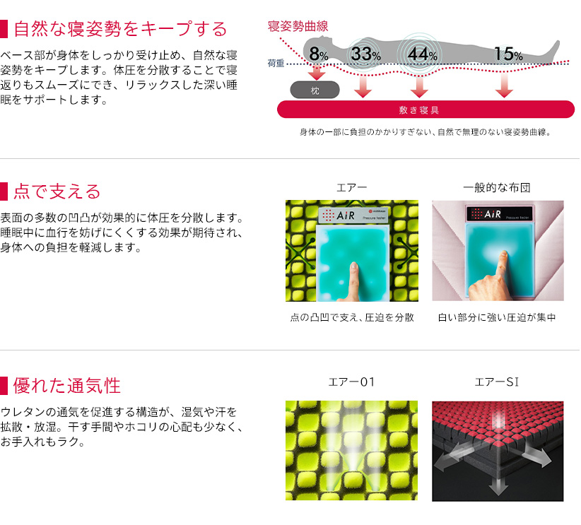 西川 AIR