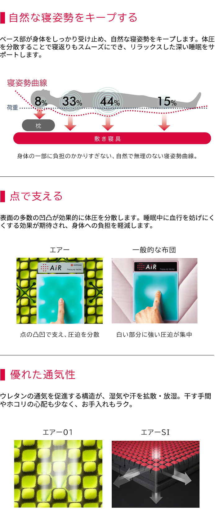 西川 AIR